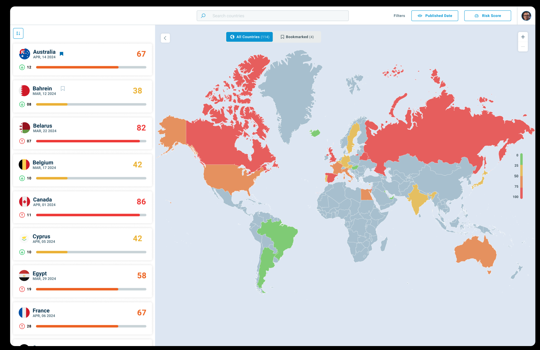 Fragomen FIRST immigration risk map